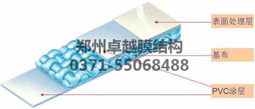 PVC膜材結(jié)構(gòu)圖